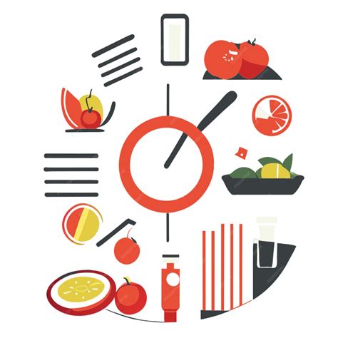Gráfico comparativo de ingesta calórica entre grupos con platos idénticos y variados