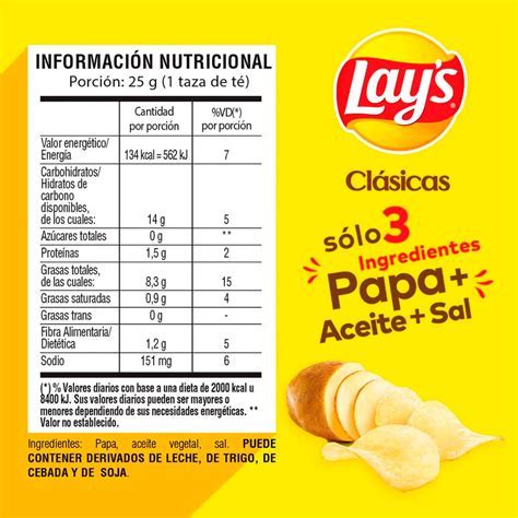 Tabla nutricional de las papas fritas