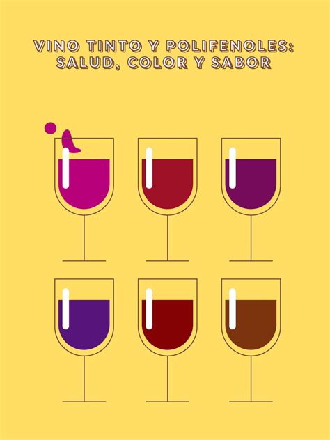 Vino tinto y polifenoles