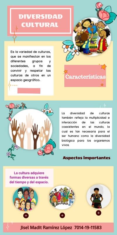 Infografía sobre la diversidad étnico-cultural en el aula