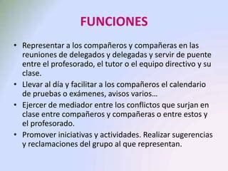 Esquema de las funciones de los delegados de familias en centros educativos