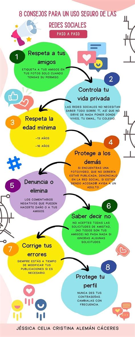 Infografía con consejos para cocinar mejor