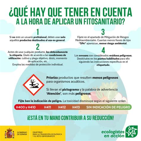 Esquema de la legislación sobre productos fitosanitarios