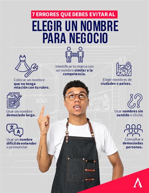Proceso de creación de nombre para un negocio