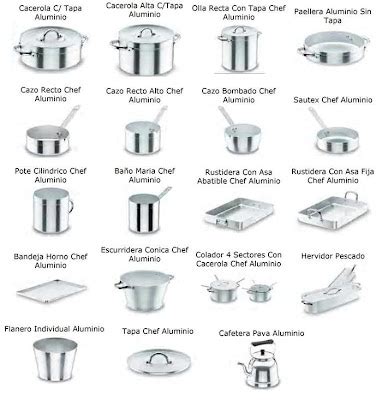 Tipos de aluminio para menaje de cocina