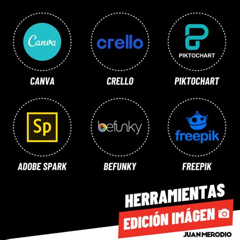 Herramientas de edición de video e imagen