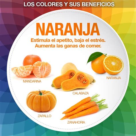 Infografía sobre los beneficios de alimentos naranjas