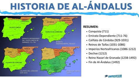 Mapa de Al-Ándalus en el siglo VIII