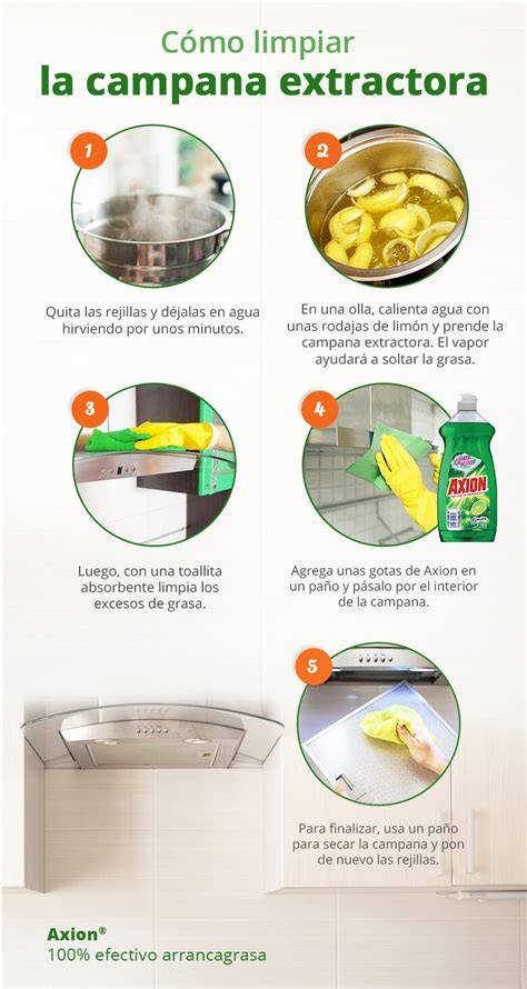 Pasos para limpiar una alcachofa