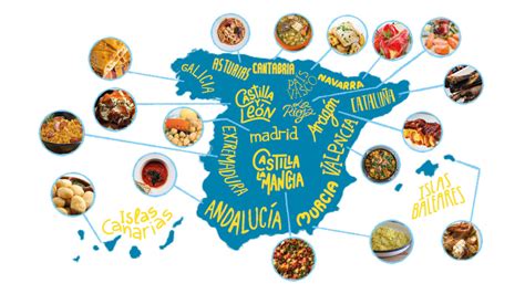 Mapa de España con platos típicos