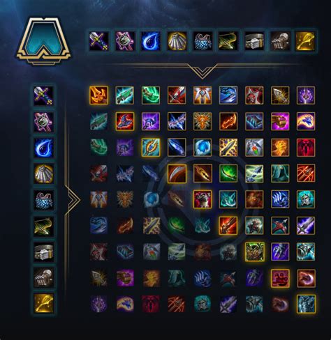 Objetos básicos de Teamfight Tactics