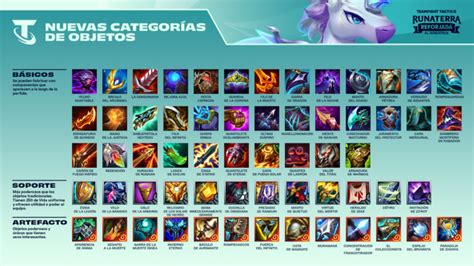 Tabla de estadísticas de objetos en TFT