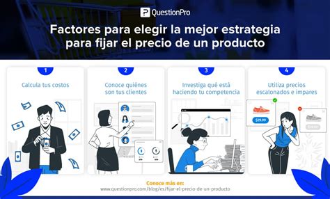 Elementos a considerar al fijar el precio de una tarta
