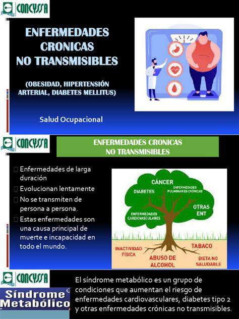 Gráfico de enfermedades crónicas no transmisibles y su relación con la alimentación