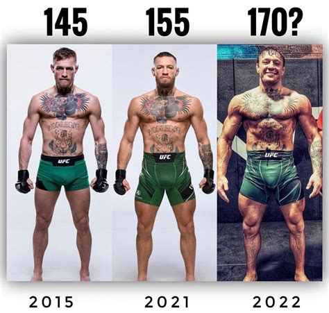 Gráfico comparativo de peso entre Conor McGregor y Nate Díaz antes del combate UFC 196