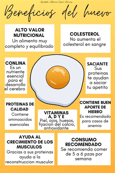 Beneficios del huevo para el acné