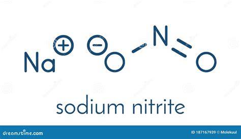 Estructura química del nitrito de sodio