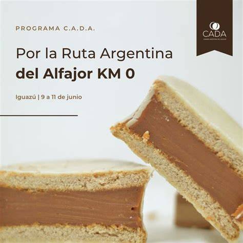 Mapa de la ruta del alfajor desde su origen árabe hasta Argentina
