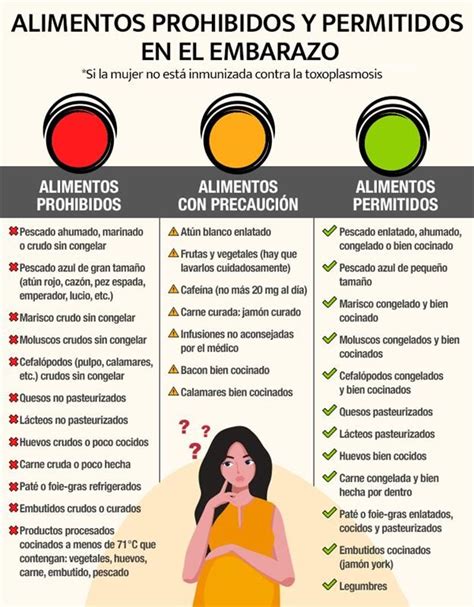 Tabla de pescados recomendados y no recomendados durante el embarazo