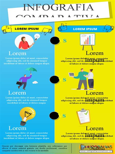 Infografía comparativa de las tres gráficas del anuncio 