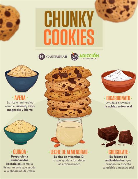 ingredientes para hacer galletas saludables sobre una mesa de madera