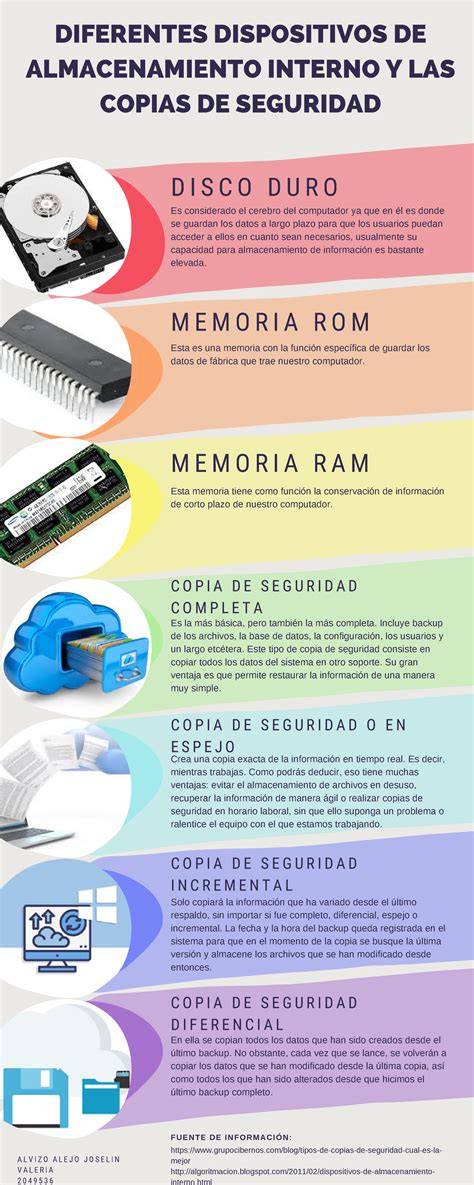 Infografía sobre los diferentes tamaños de trasteros y sus capacidades