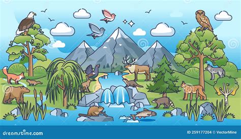 Ilustración de un ecosistema con fauna silvestre y científicos trabajando.