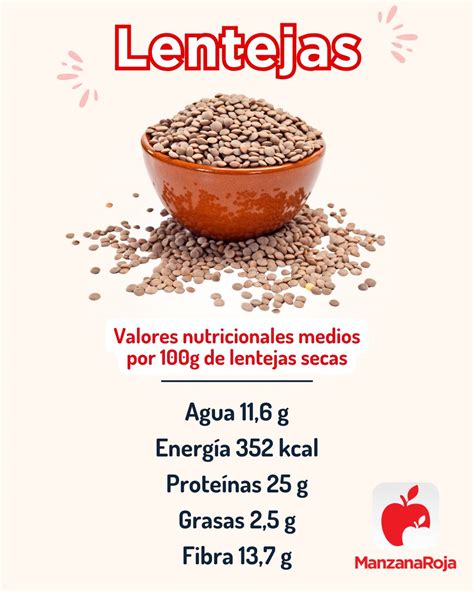 Tabla nutricional aproximada por 100g de lentejas con setas shiitake