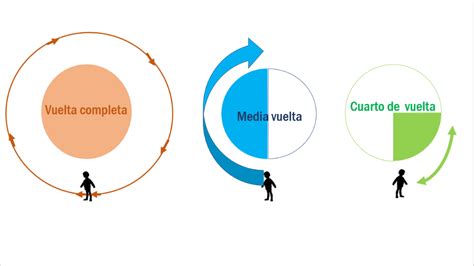 Persona dando la vuelta a un crepe en una sartén