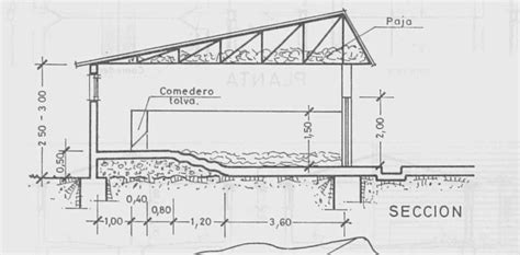 Esquema de un cebadero de terneros