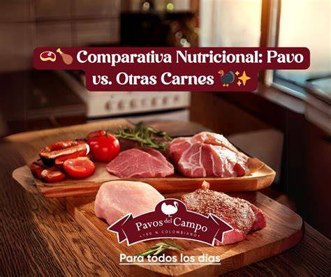 Tabla nutricional comparativa de pechuga de pavo y otras carnes