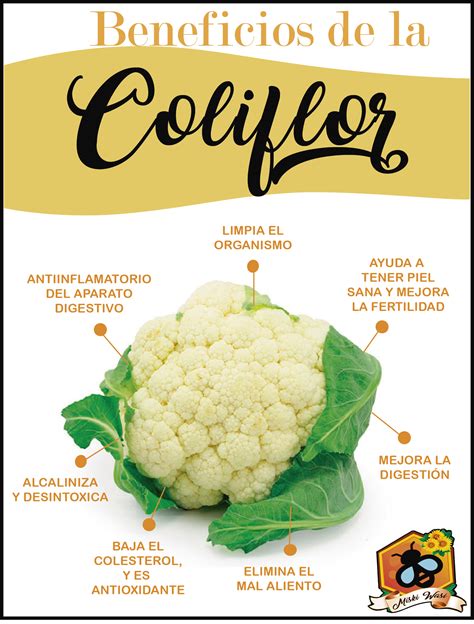 Infografía sobre los beneficios nutricionales de la coliflor
