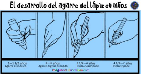 Ilustración de agarre hexagonal del lápiz