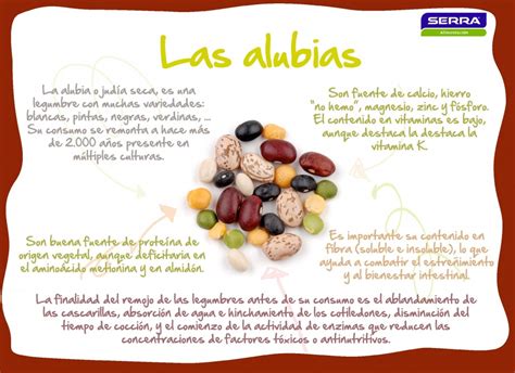 Infografía nutricional de las alubias carillas