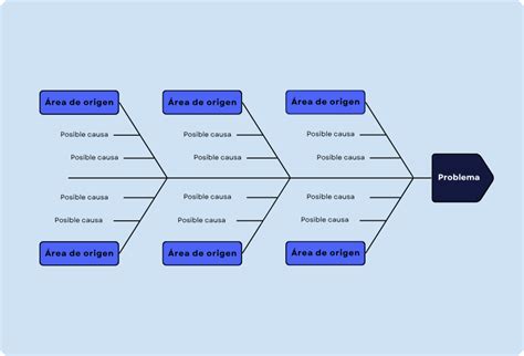 Espina de pescado despegada