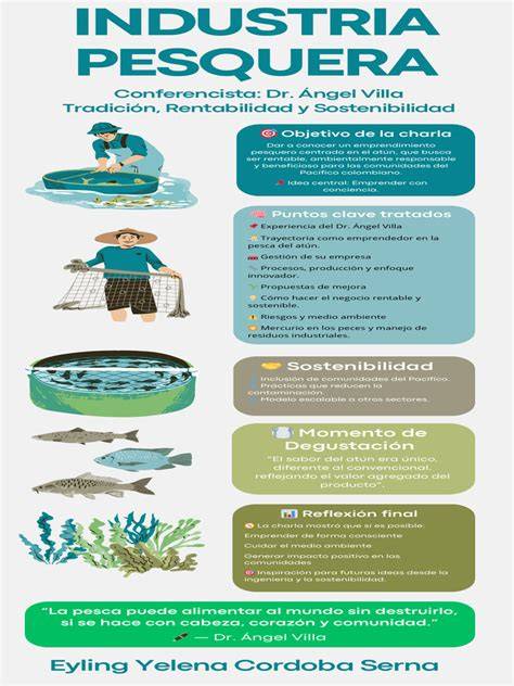 Infografía comparando la pesca de anzuelo y la pesca de arrastre
