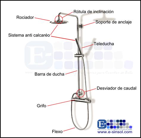 Diagrama de un grifo de ducha con sus componentes