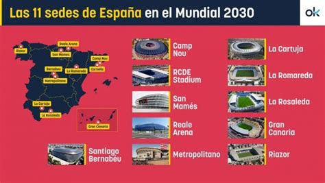 Mapa de sedes de las Jornadas JENUI en España
