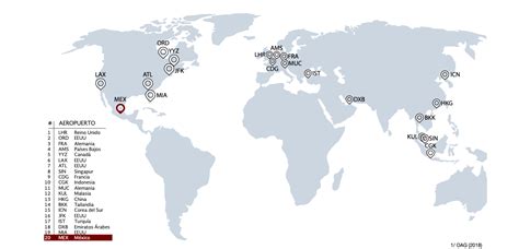 Mapa de los principales aeropuertos de Toronto y sus alrededores