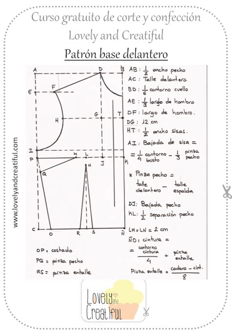 Esquema de corte y confección para funda de cojín