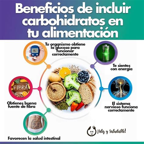 Infografía sobre los beneficios de los carbohidratos en la dieta