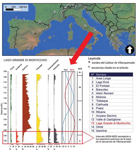 Mapa de la difusión del alioli en la cuenca mediterránea