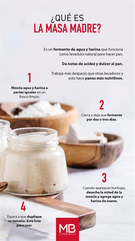 Ingredientes básicos para pan de masa madre