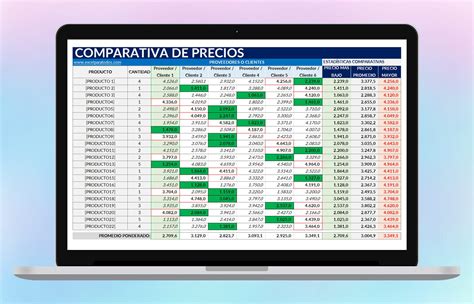 Comparativa de precios de instrumentos de escritura Faber-Castell
