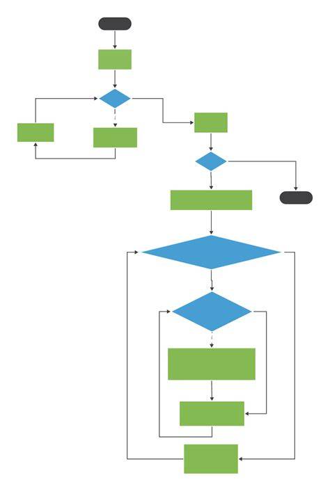 Diagrama de flujo sin Hairpin NAT