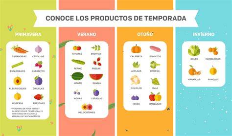 Alimentos frescos y de temporada