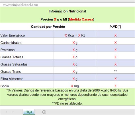 Tabla comparativa de valor nutricional de butifarra tradicional vs. vegana
