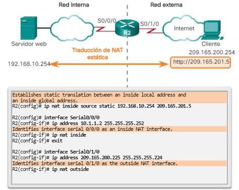 Ejemplo de configuración NAT estática en un router