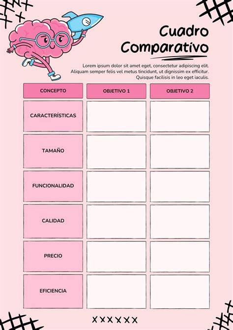 Cuadro
