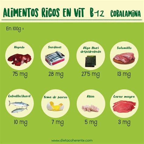 Alimentos ricos en hierro y vitamina B12